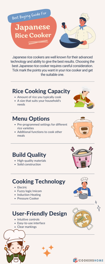 Buying Guide for Best Japanese Rice Cookers